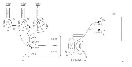氧化鋅避雷器阻性電流測(cè)試儀測(cè)量接線(xiàn) 氧化鋅避雷器阻性電流測(cè)試儀測(cè)量接線(xiàn)