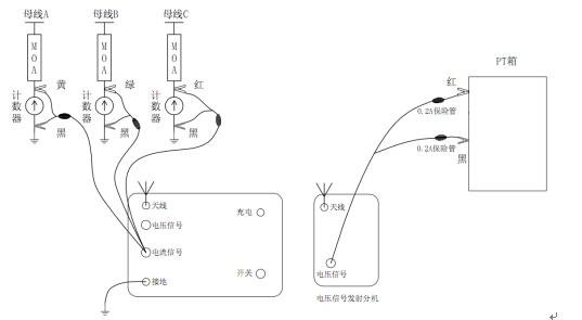無(wú)線(xiàn)方式接線(xiàn)示意圖 無(wú)線(xiàn)方式接線(xiàn)示意圖