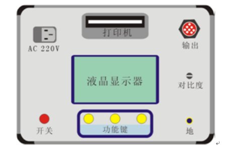 超低頻發(fā)電機(jī)耐壓測(cè)試儀廠(chǎng)家儀器結(jié)構(gòu) 超低頻發(fā)電機(jī)耐壓測(cè)試儀廠(chǎng)家儀器結(jié)構(gòu)