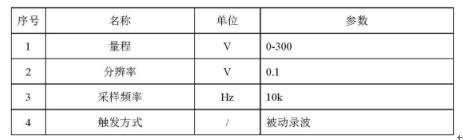 電壓檢測技術參數(shù) 電壓檢測技術參數(shù)